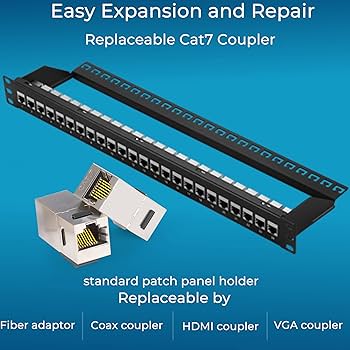 ranページ Amazon.com: Rapink Patch Panel 24 Port Cat6 with Inline